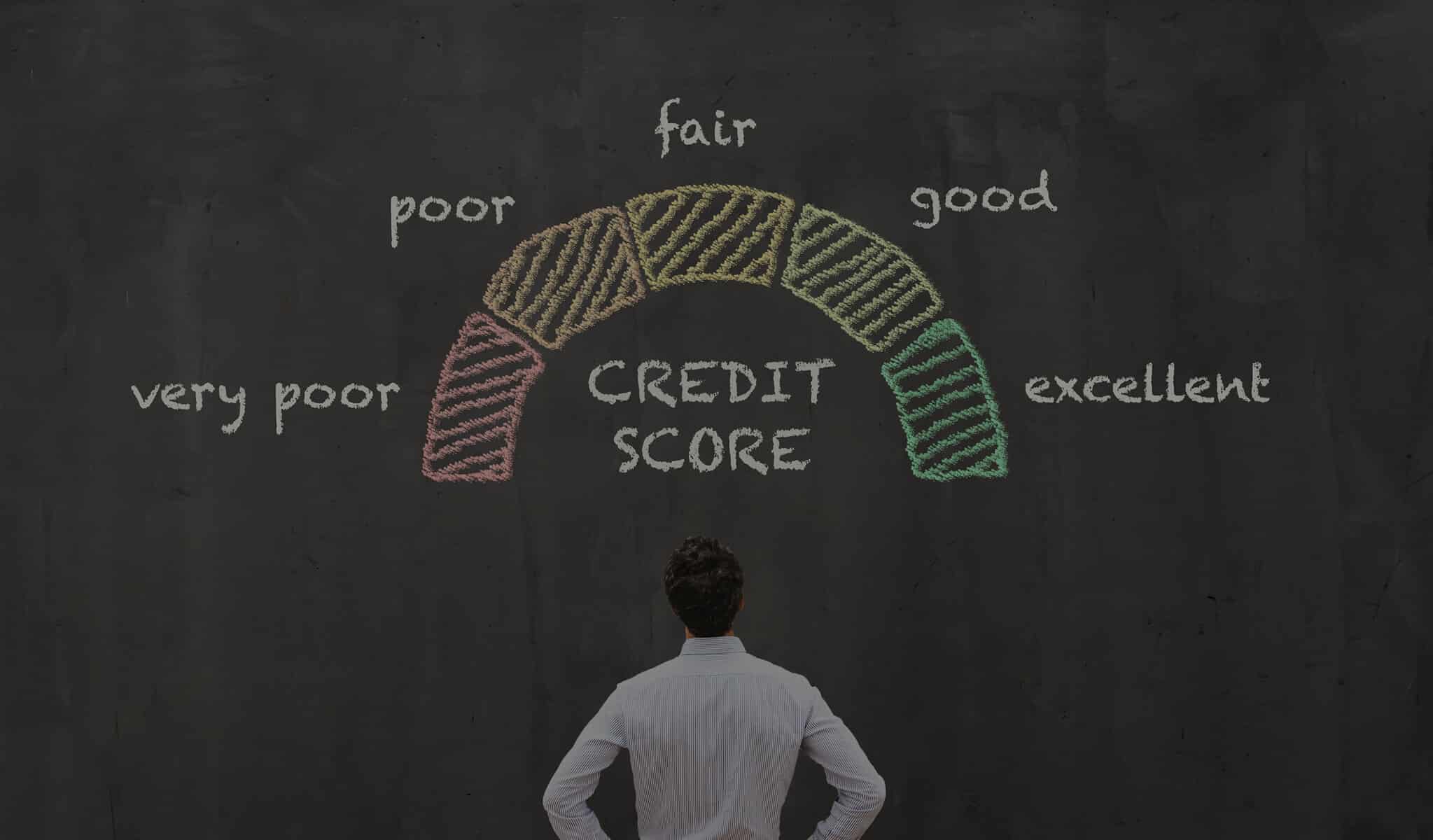 credit score meter