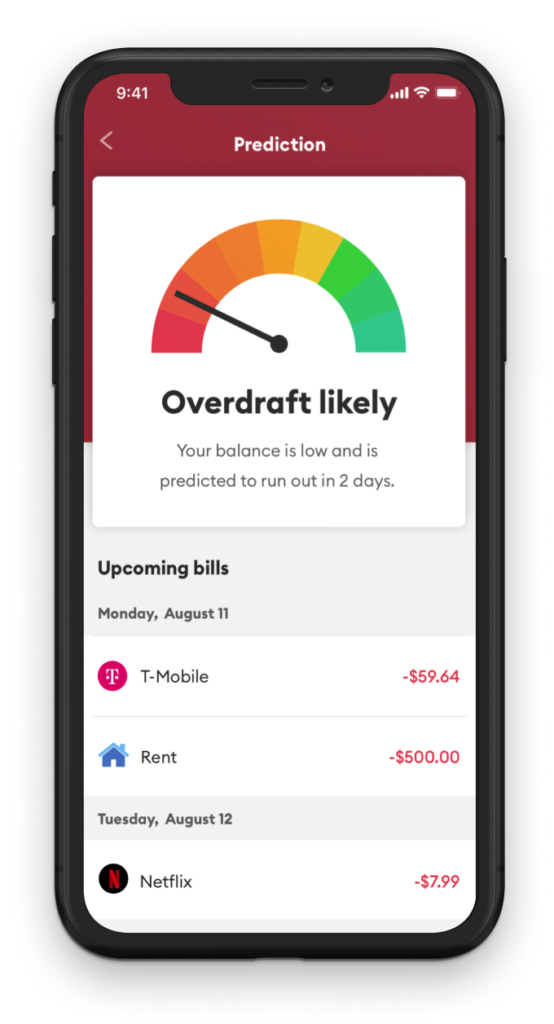 Overdraft.