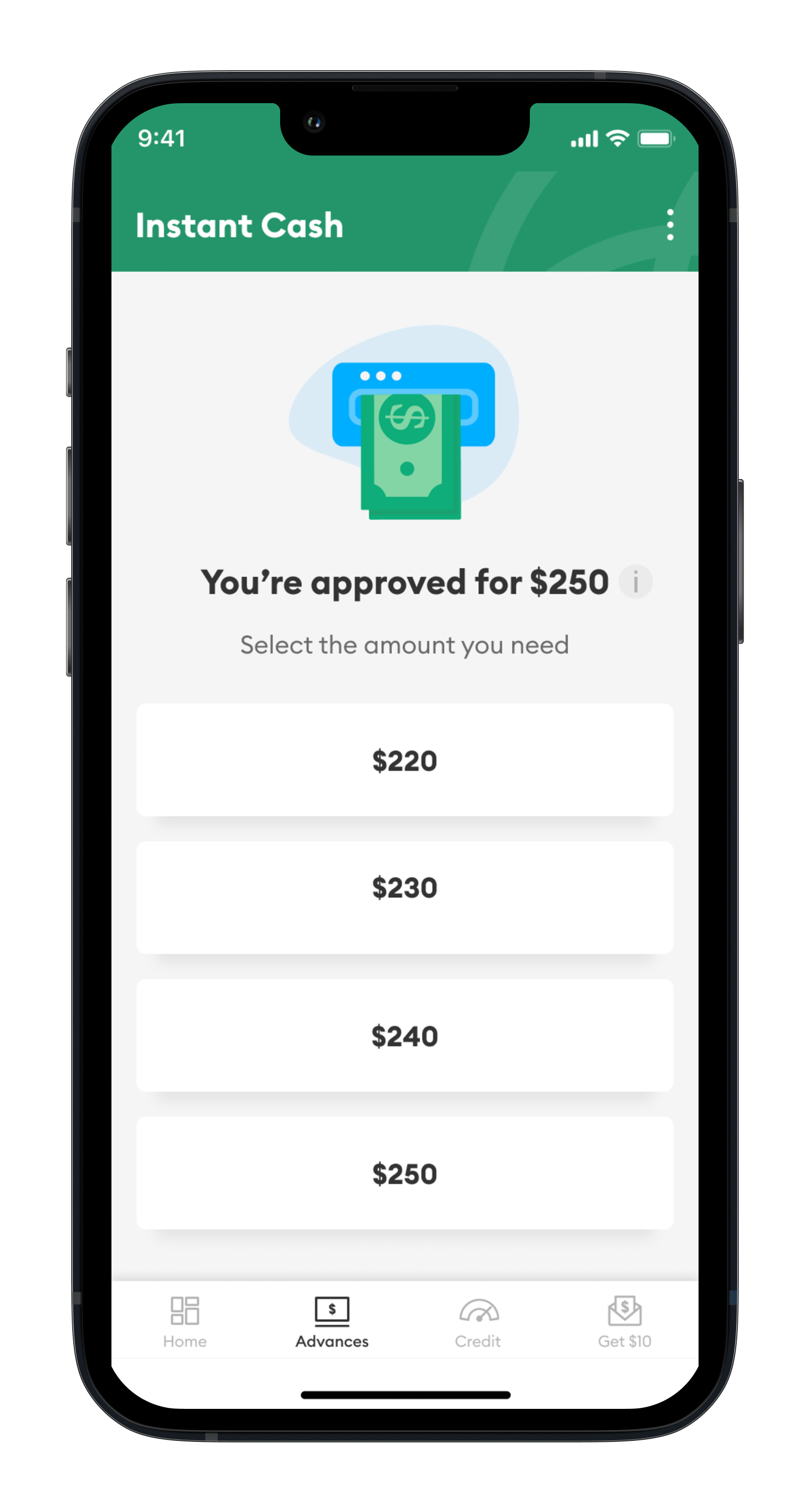 no fax payday loans canada