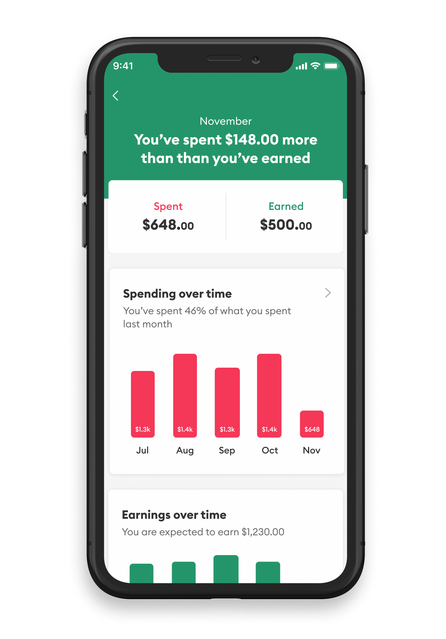 Brigit Screen showing earnings vs expenses