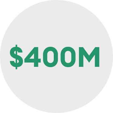 $400M.