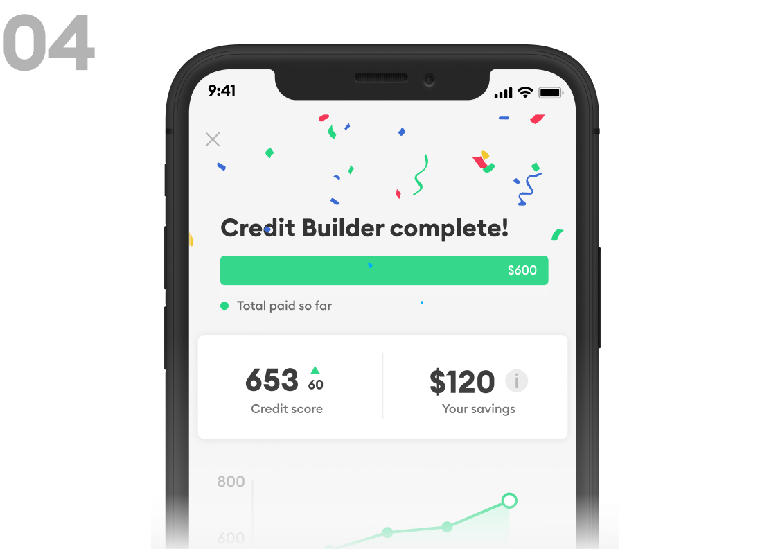 Credit Builder completed screen