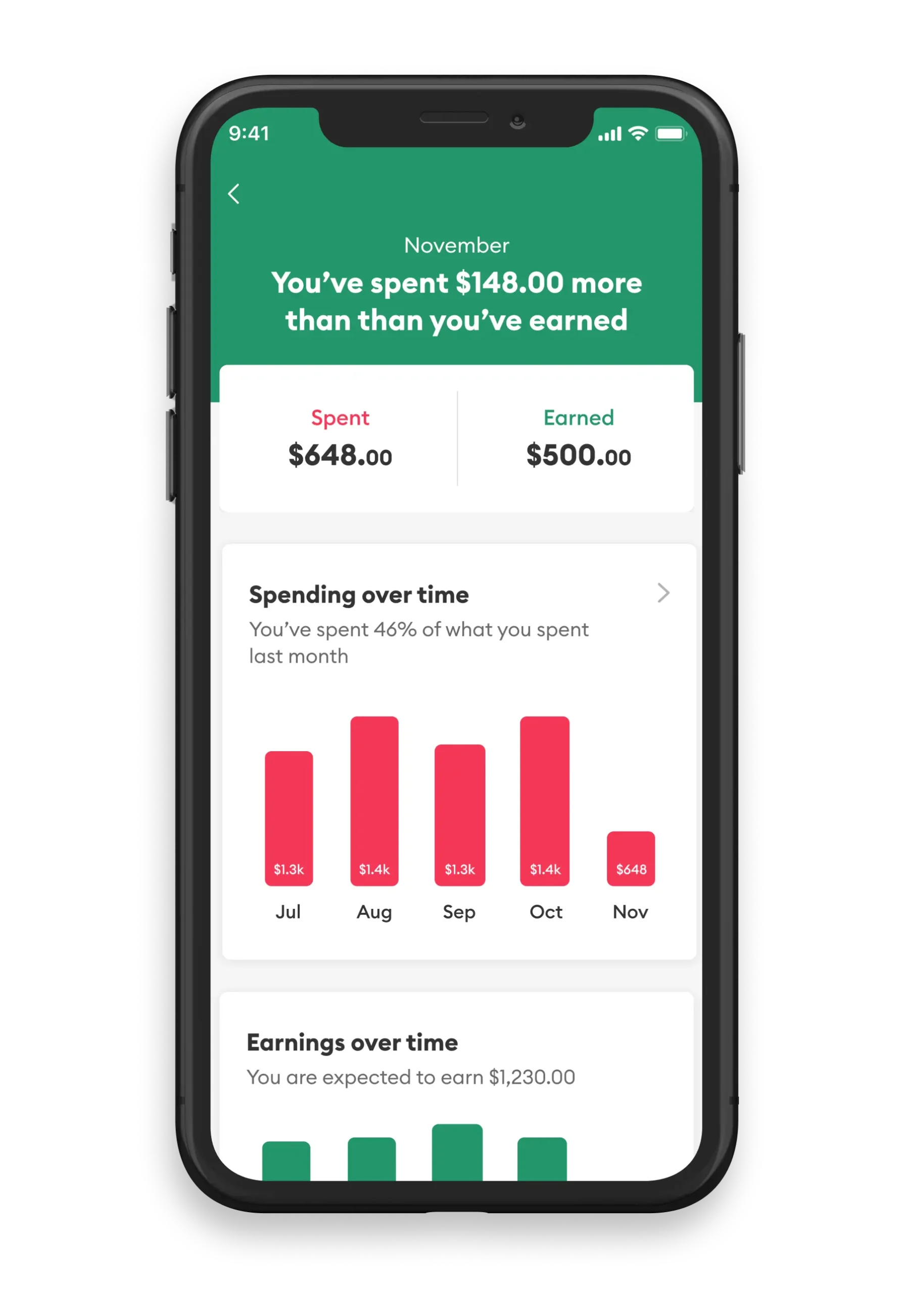 Brigit Screen showing earnings vs expenses